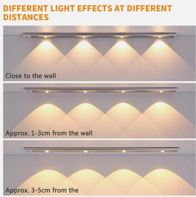 LED Motion Sensor Cabinet Light™